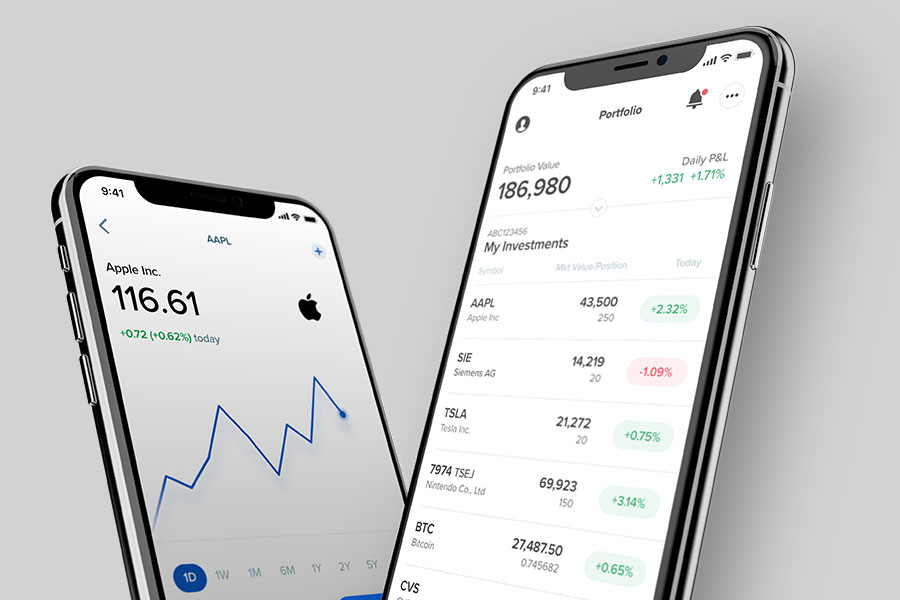 IBKR GlobalTrader