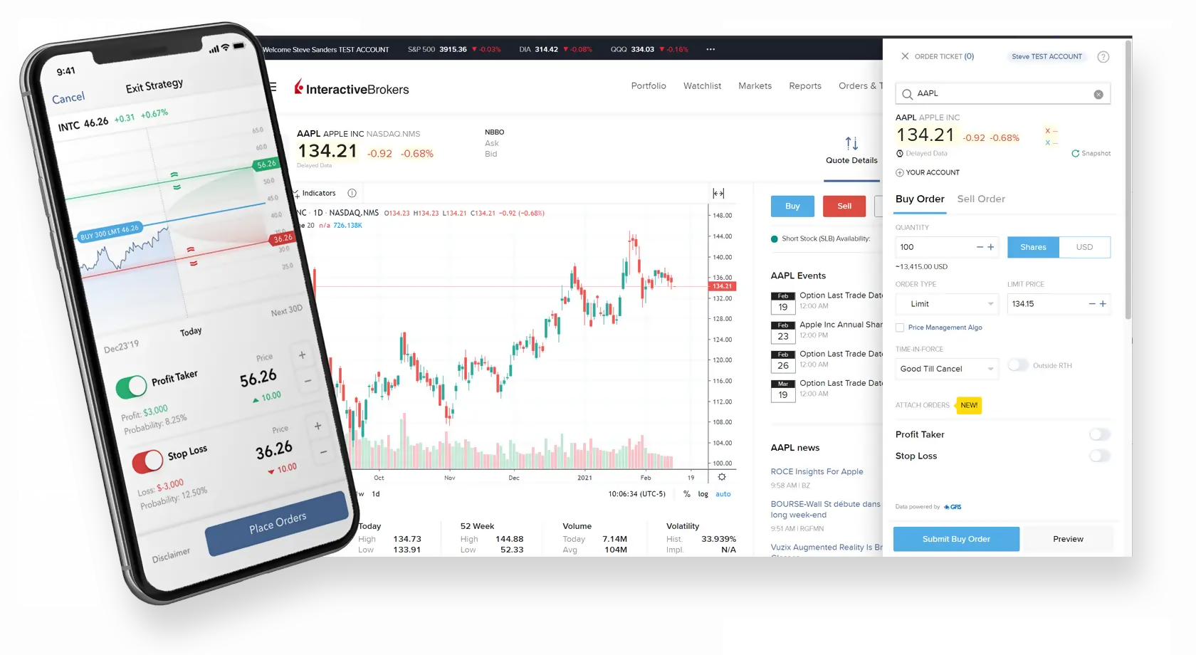 Products Stock Trading Interactive Brokers LLC