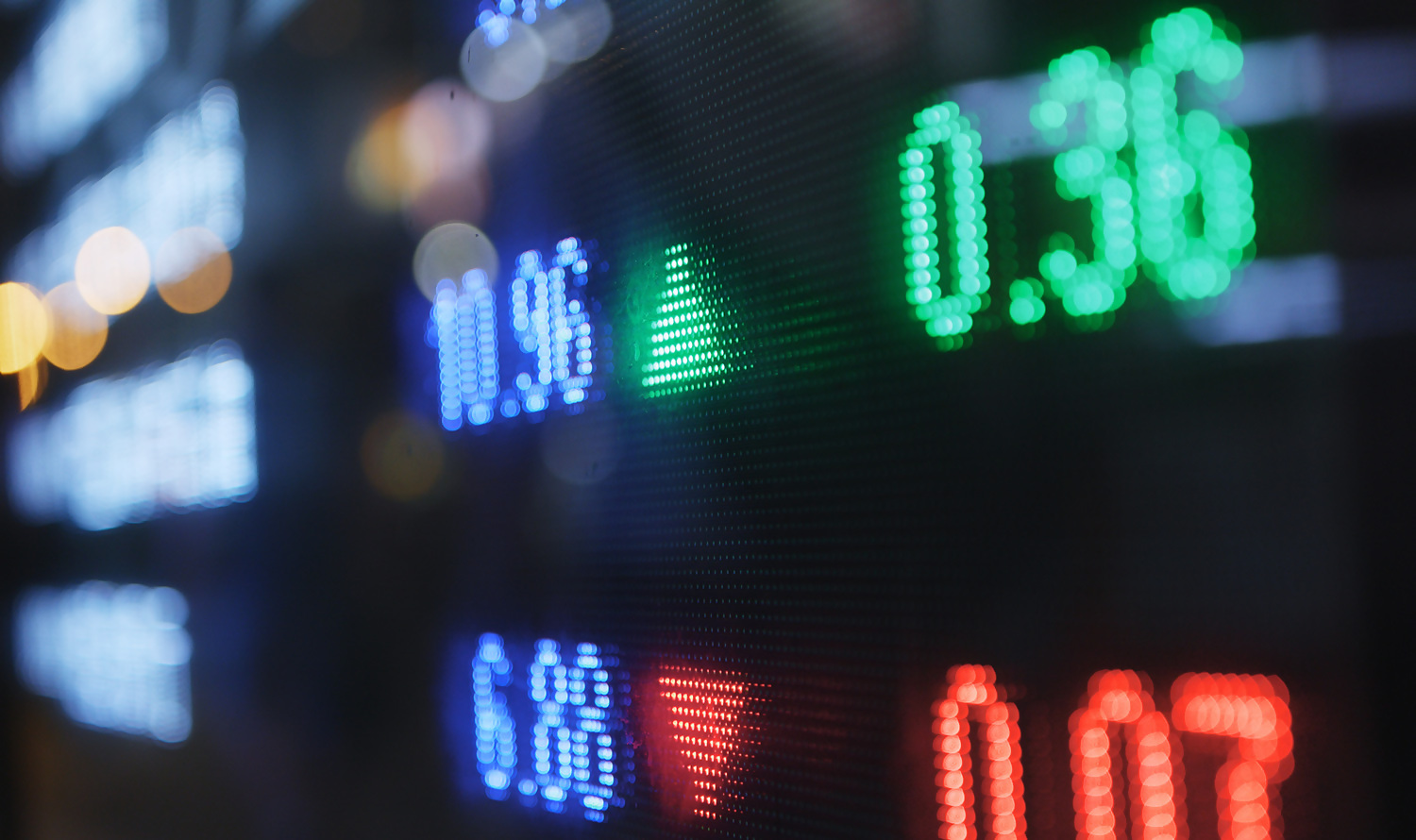 10 Most Traded - IBKR