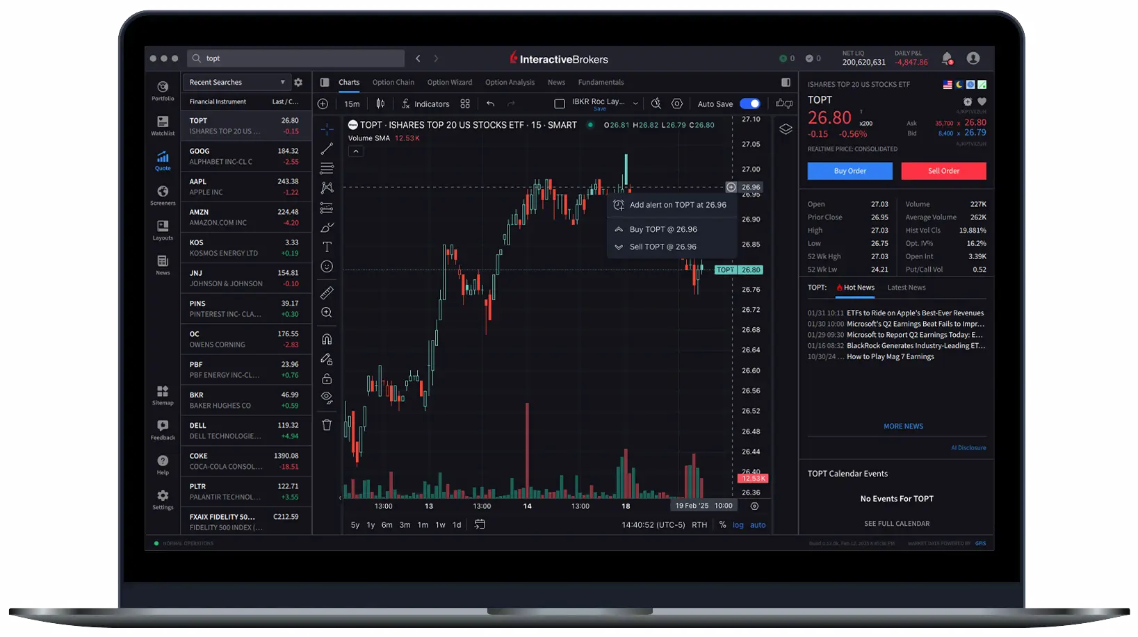 IBKR Desktop Quote Screen