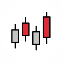 Piattaforma di trading globale con Option Analytics.