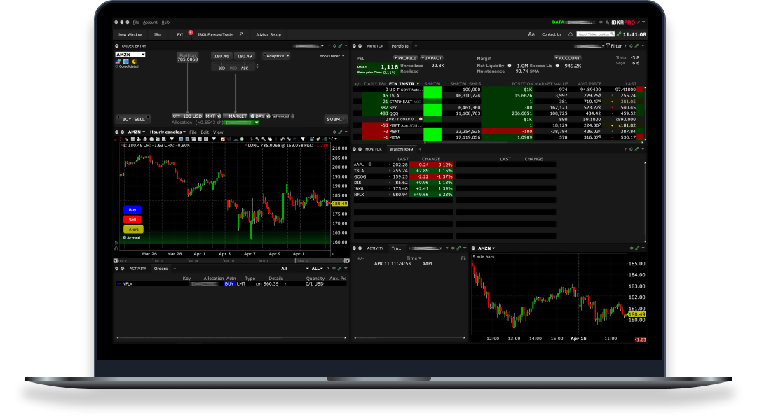 TWS Mosaic global trading platform.