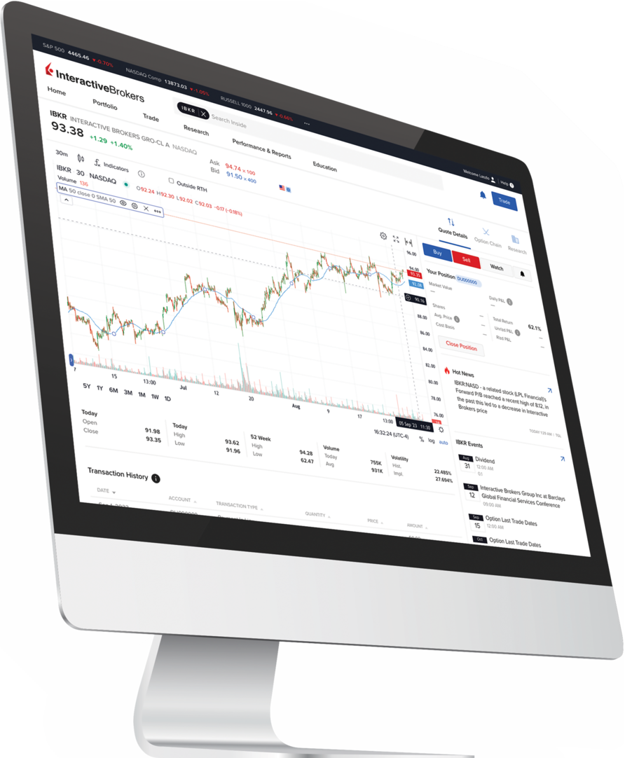 Interactive discount brokers lite