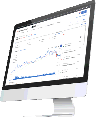 Interactive discount brokers lite